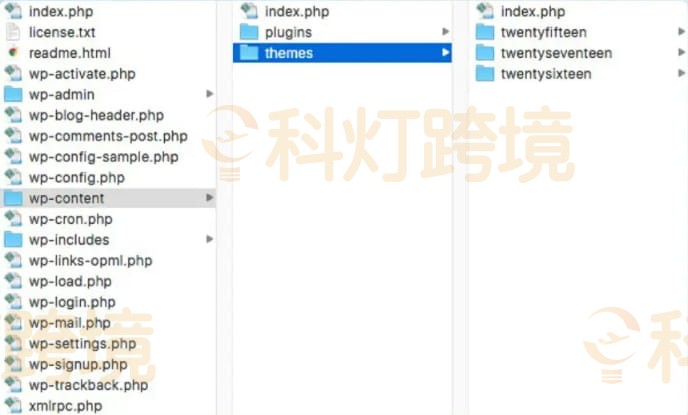 WordPress子主题作用 WordPress子主题如何制作